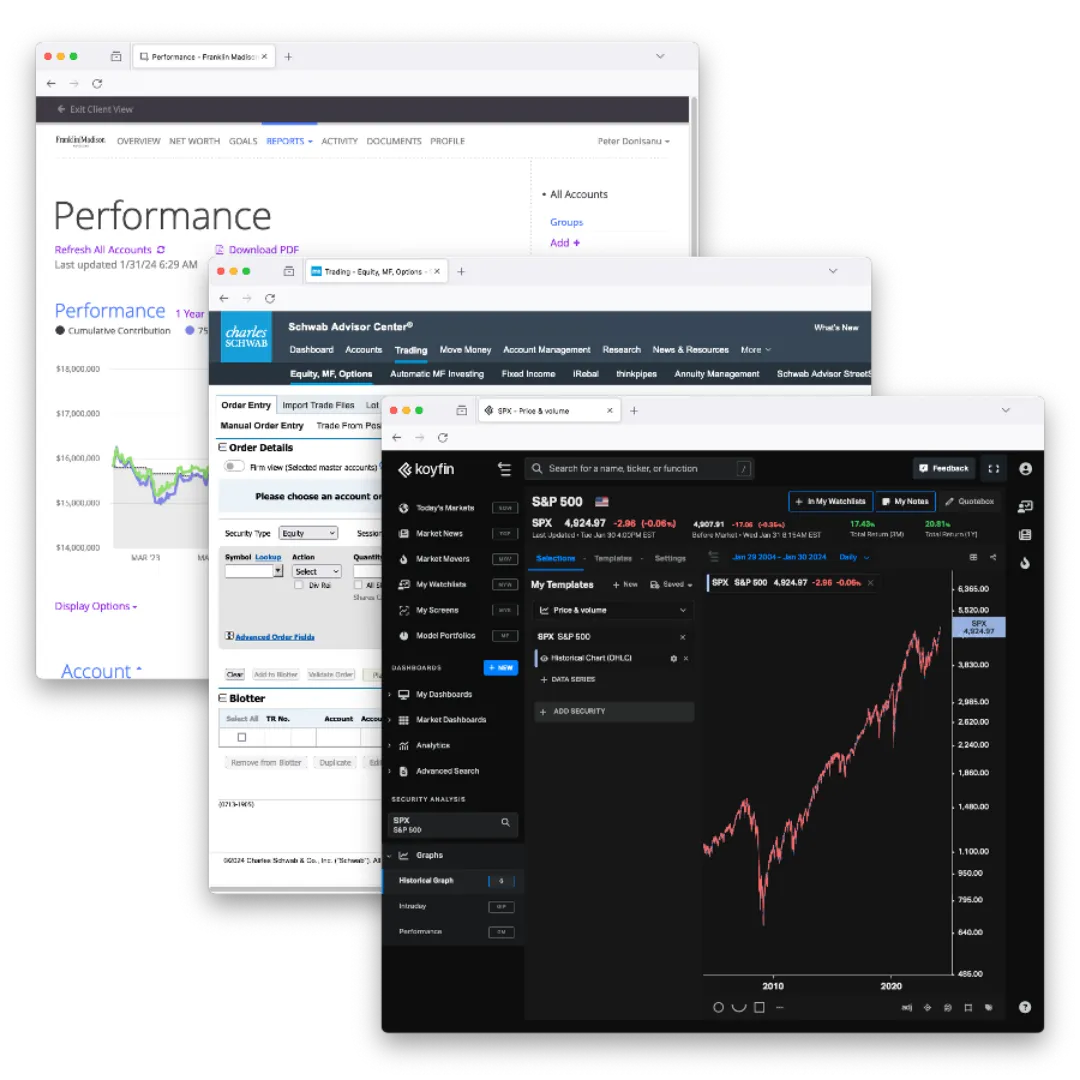 Financial performance analysis tools on a computer screen